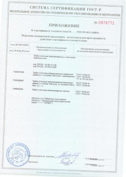 2018.06.20 Георгиевск - Трубы сварные электросварные, в том числе оцинкованные. Приложение 2 - сертификат на сваи
