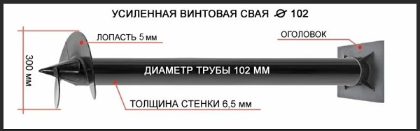 Купить сваи толщиной стенок от 6 мм в Георгиевске по цене 1383 рублей | Интернет-магазин свай